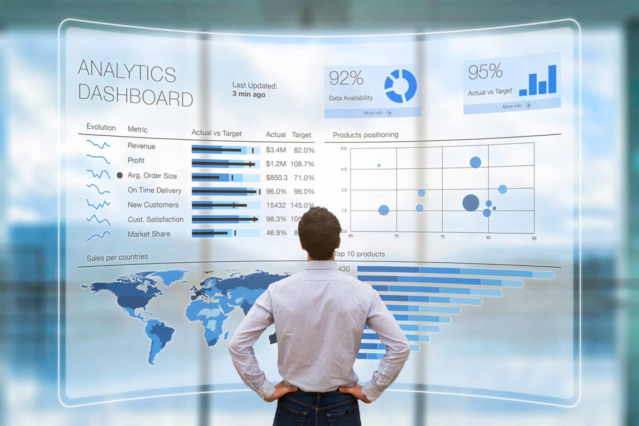 Homme d'affaires analysant un tableau de bord d'analyse commerciale (BA) ou d'intelligence (BI) sur un écran virtuel montrant des graphiques de statistiques de données de ventes et d'exploitation et des indicateurs de performance clés (KPI)